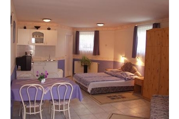 Угорщина Privát Tihany, Екстер'єр